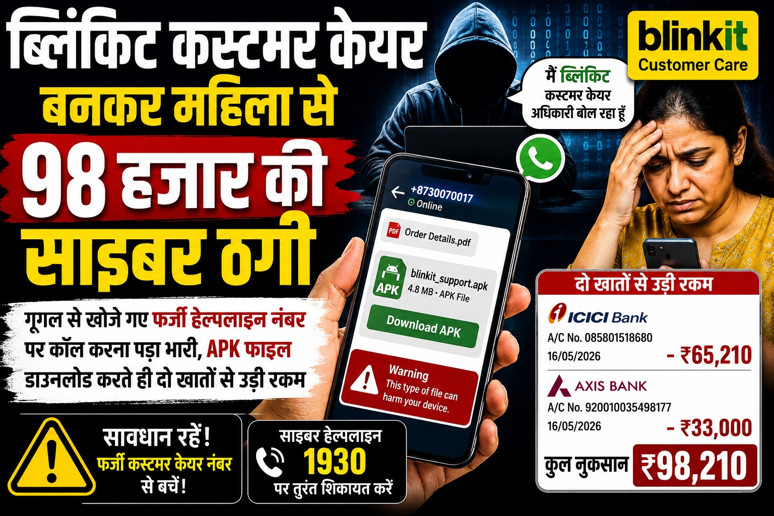 ब्लिंकिट कस्टमर केयर अधिकारी बनकर महिला से 98 हजार की ठगी